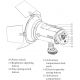 Yongnuo YN216 Faretto circolare Luce LED temperatura 3200-5500K YN-216