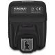 Yongnuo YN560-TX PRO Nikon Flash Transmitter Trigger