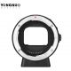Yongnuo EF-E II adattatore per obiettivo Canon EF / EF-S a fotocamera Sony E-Mount