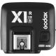 Godox X1R ricevitore trigger flash per mirrorless Sony