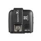 Quadralite Navigator X S transmitter trasmettitore trigger per flash Sony