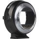 Meike adattatore da obiettivo Canon EF a fotocamera mirrorless Sony E-Mount