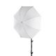Quadralite kit di illuminazione LEDTuber Lighting (lampadine + stativi + ombrelli)