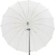 Godox UB-165D ombrello parabolico trasparente da 165cm