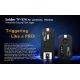 Pixel Soldier TF-374 Wireless Flashgun Trigger Flash per Olympus e Panasonic